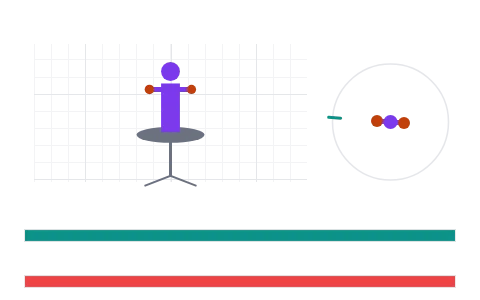 Angular momentum: Pull the spinning masses inward and watch the spin rate answer.