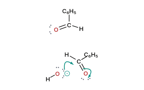 Cannizzaro reaction: With no alpha hydrogen to give up, one aldehyde hands a hydrogen to another.