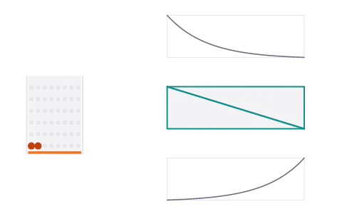 Rate laws and order: Watch a reactant disappear and read the order off whichever plot comes out straight.