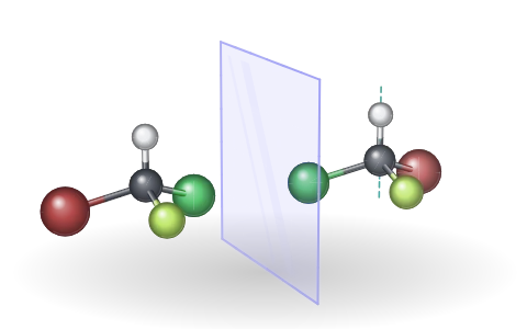 Chirality and mirror images: Turn a molecule and its mirror image in 3D and try to lay one on the other.