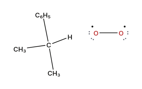 Cumene process: Air turns cumene into a hydroperoxide, then acid makes the phenyl group hop onto oxygen to give phenol and acetone.