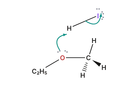 Cleavage of ethers: HI puts a proton on the ether oxygen, then iodide pushes out the smaller group by SN2.