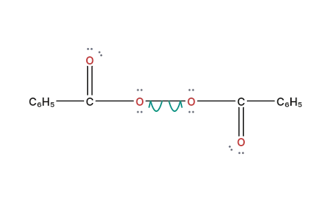 Free-radical polymerisation: A radical from benzoyl peroxide adds to ethene again and again, building a polythene chain until two chain ends meet.