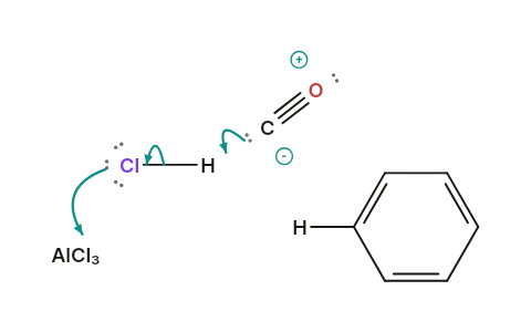 Gattermann–Koch reaction: CO and HCl with AlCl₃ build the formyl cation, and benzene attacks it to become benzaldehyde.