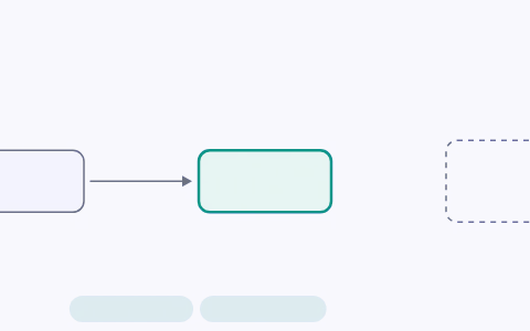 The search for genetic material: Run Griffith's mouse experiment with S and R strains and heat-killed S, test the transforming principle with proteases, RNases and DNase, then follow Hershey and Chase's radioactive phages through infection, blending and centrifuging.