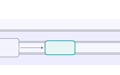 Mechanism of hormone action: Step a protein hormone binding a membrane-bound receptor and acting through a second messenger, against a steroid hormone entering the cell and acting on the genome through an intracellular receptor.