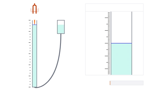 Resonance tube: Lower the water under a ringing tuning fork to find the two loud spots, then work out the speed of sound and the end correction.