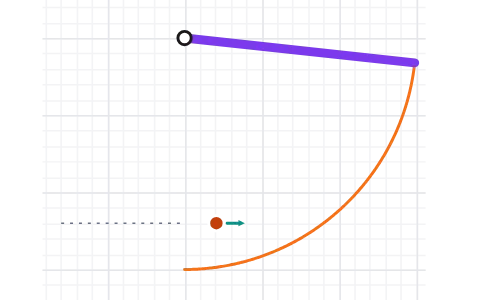 Ball striking a rod: Roll a ball into a pinned or free rod, and watch what the hit keeps and what it loses.
