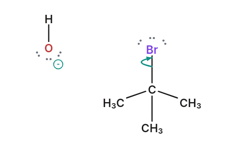 SN1 substitution: The leaving group goes first, and the flat carbocation it leaves behind decides the product.