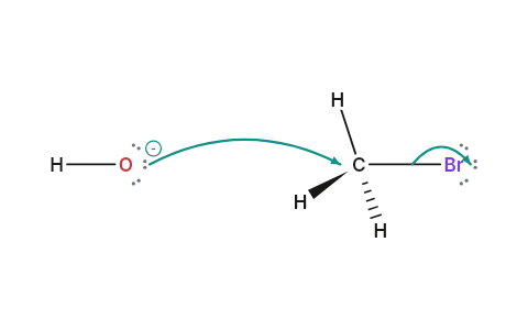 SN2 substitution: One concerted step: the nucleophile attacks from behind and the molecule turns inside out.