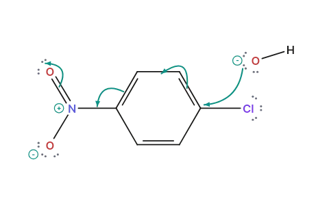 SNAr on a haloarene: Hydroxide adds to a nitro-activated chloroarene, the charge parks on a nitro oxygen, then chloride leaves.